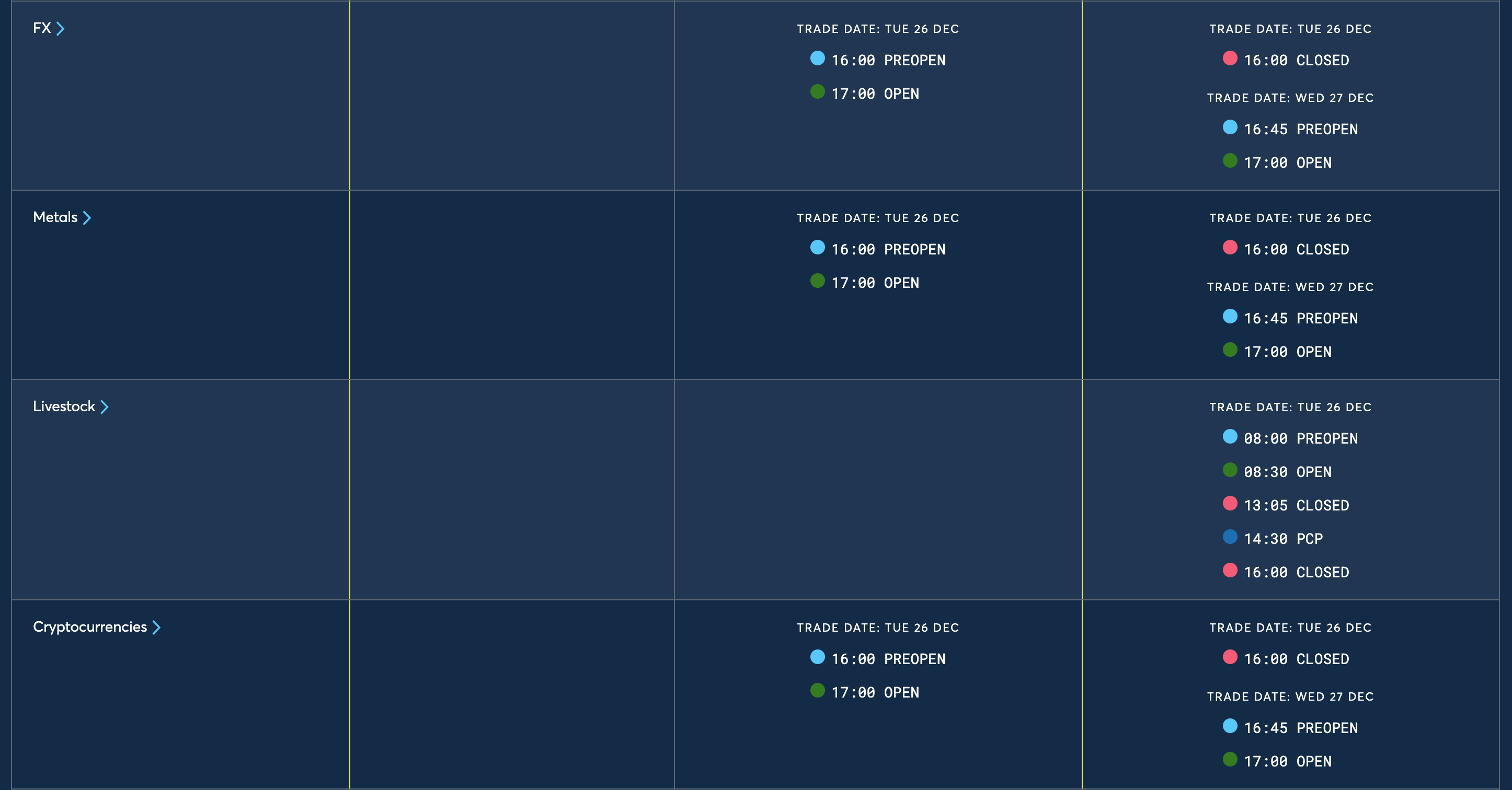 Christmas Holiday Trading Schedule 2023
